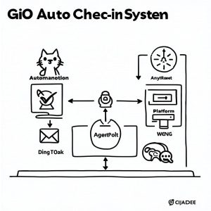GitHub自动签到神器：newapi-ai-check-in项目完全指南