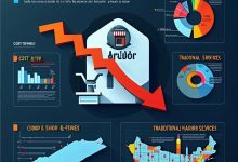 理发店闭店潮:30万家倒闭背后的真相-Toy's Tech Notes