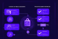 Claude-Mem 最佳实践:让记忆更有效-Toy Tech Blog