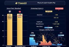 Cherry Studio接入FoxCode完全指南：图形化界面体验Claude Code-Toy Tech Blog