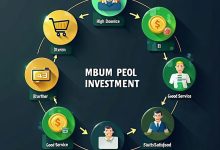 胖东来:零售业的一把手-Toy's Tech Notes