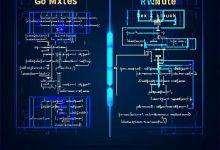 Go语言锁机制深度指南-Toy's Tech Notes