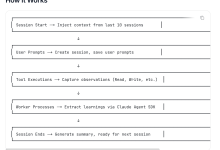 解决 Zsh 的补全错误:以 Bun 和 Claude-mem 为例-Toy Tech Blog