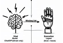 Meta 收购 Manus:我之前理解错了-Toy's Tech Notes