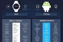 华强北智能手表选购指南:RTOS vs 安卓系统的取舍-Toy's Tech Notes