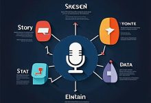 TED 演讲技巧思维导图:如何讲好一个故事-Toy's Tech Notes