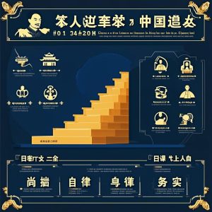 曾国藩：笨人的逆袭哲学