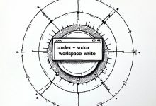 不等 Cursor 企业版：Codex CLI 本地部署完整实战（含权限控制秘籍）-Toy's Tech Notes
