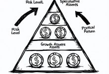 币安高成交额币种分析：2026年1月投资指南-Toy's Tech Notes