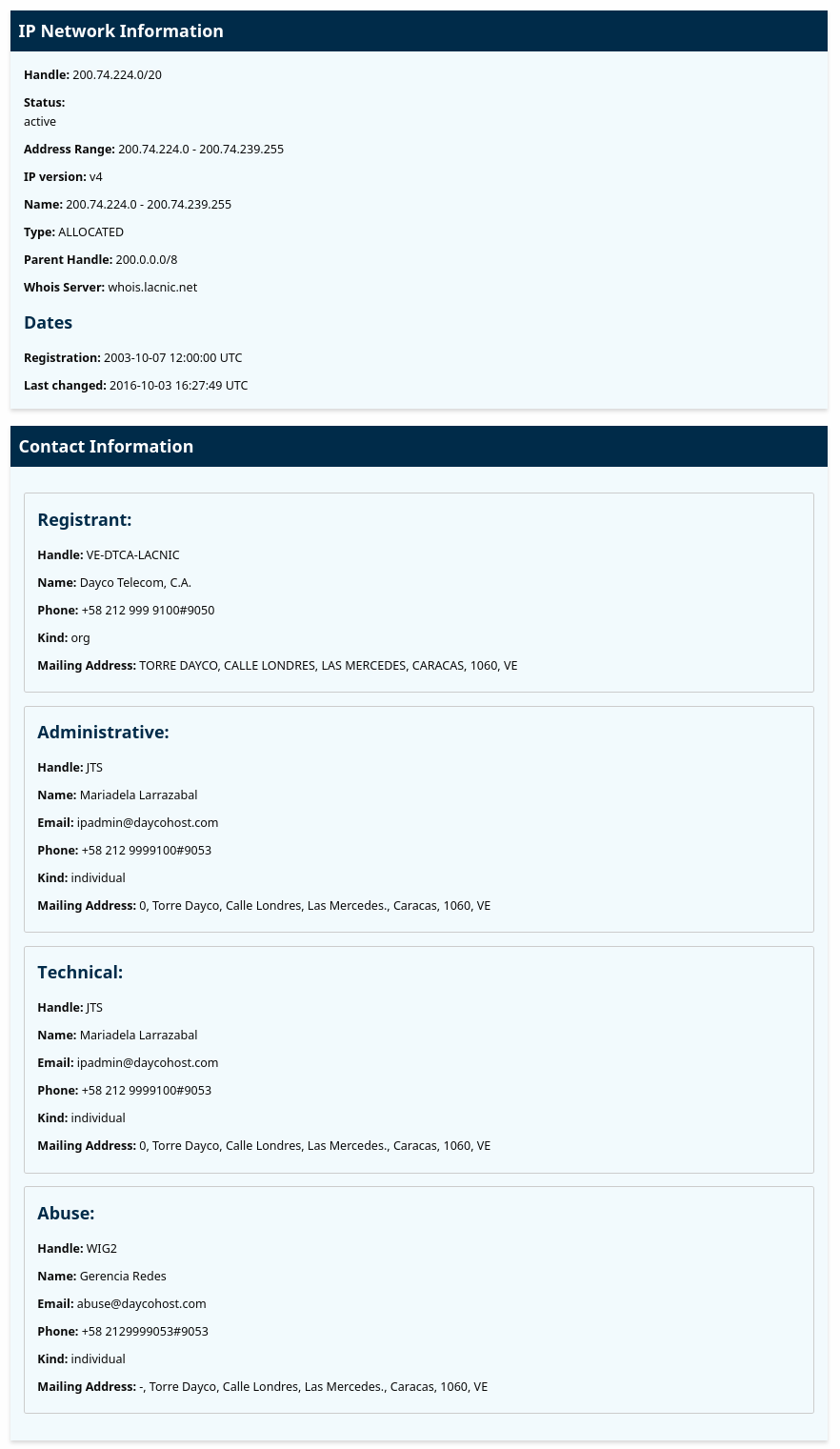 受影响 IP 前缀与地理路径