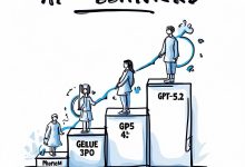 GPT-5.2 霸榜，国产模型杀入前三！Artificial Analysis 最新 AI 战力榜单深度解读-Toy's Tech Notes