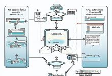Claude Code 2.1.9：会话管理与开发者工具增强-Toy's Tech Notes