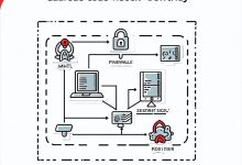 Claude Code 2.1.21-2.1.23:兼容性、性能与企业级支持-Toy's Tech Notes