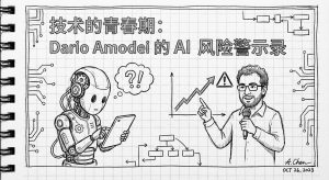 技术的青春期：Dario Amodei 的 AI 风险警示录