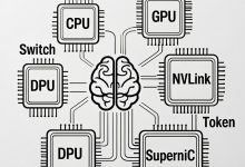 GTC 2026 拆解：黄仁勋的 6 块芯片、代币经济学和太空数据中心-Toy's Tech Notes