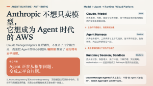 Anthropic 不想只卖模型，它想成为 Agent 时代的 AWS