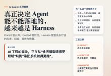 Harness Engineering 火起来以后，AI 工程团队真正该补的课是什么？-Toy's Tech Notes