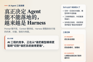 Harness Engineering 火起来以后，AI 工程团队真正该补的课是什么？