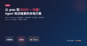 QMD 实战：让 Agent 的知识检索从 grep 升级到 BM25+向量混合搜索