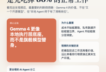 Gemma 4 真正重要的，不是开源，而是本地 AI Agent 终于开始有了明确分工-Toy's Tech Notes