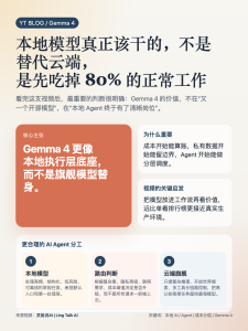 Gemma 4 真正重要的，不是开源，而是本地 AI Agent 终于开始有了明确分工