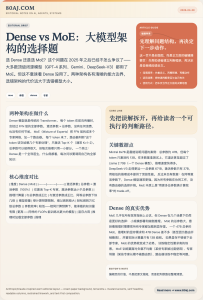 Dense vs MoE：大模型架构的选择题