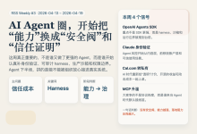 RSS 周刊第 3 期：这一周，AI Agent 圈开始把“能力”换成“安全阀”和“信任证明”-Toy's Tech Notes