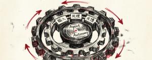 Agent 是什么：从闭环到自主决策