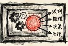 让 Agent 会思考：规划与推理范式-Toy's Tech Notes