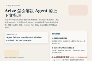 Arize 怎么解决 Agent 的上下文管理：系统为什么会被 Context 拖垮