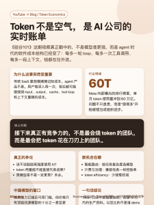 Token 不是空气，是账单：硅谷这场 Token 军备竞赛，已经开始改写 AI 创业的成本结构