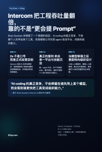 Intercom 把工程吞吐量翻倍之后，我看到的是一整套更清晰的职场规则
