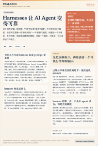 Harnesses 让 AI Agent 变得可靠
