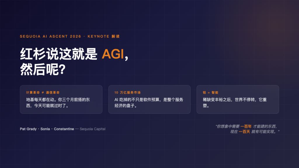 红杉说这就是 AGI，然后呢？ 日报图文