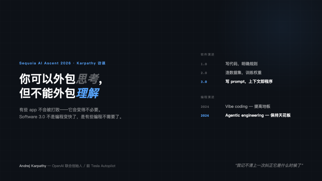 Karpathy：从 vibe coding 到 agentic engineering，软件 3.0 到底在发生什么 日报图文