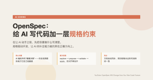 OpenSpec：给 AI 写代码这件事加一层"规格说明书"的逻辑