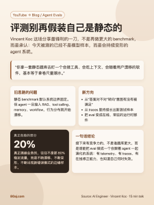 从静态 benchmark 到活的 eval：Vincent Koc 这场分享，真正戳中的不是评测，而是 agent 软件的变形速度