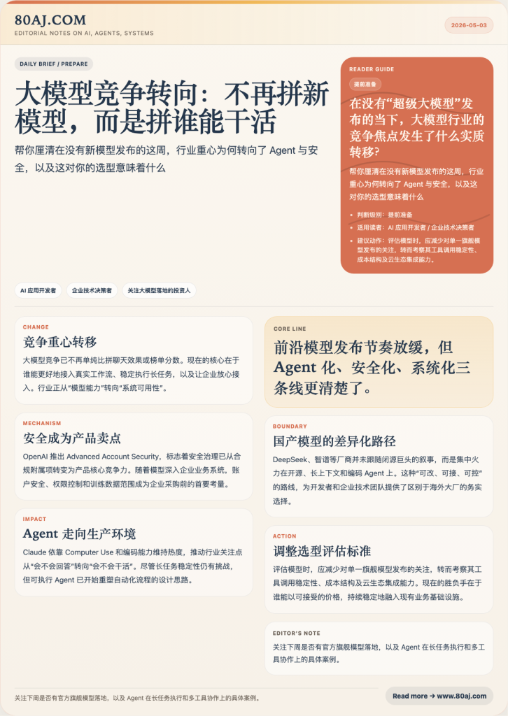 第28期大模型周刊：前沿迭代放缓，Agent与安全继续升温 日报图文