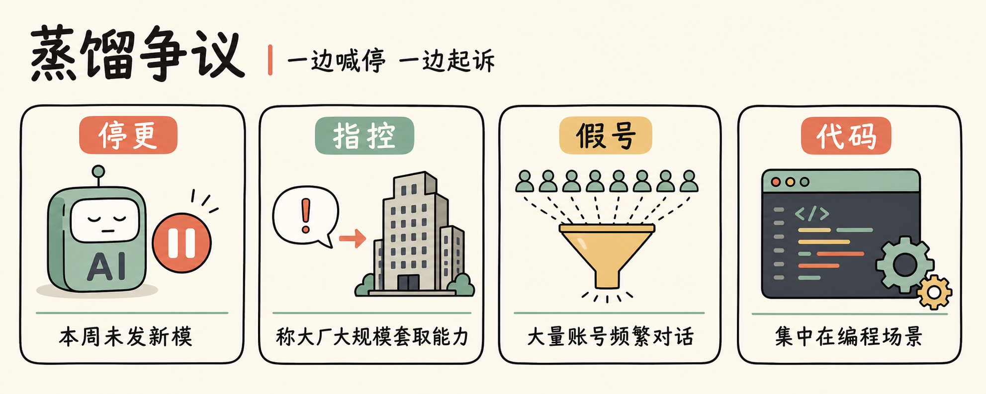 2026-06-26-llm-weekly-36_illus_illus_2