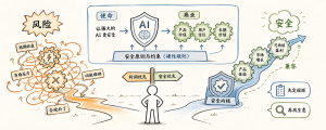 AI 一旦通用，就成了权力问题