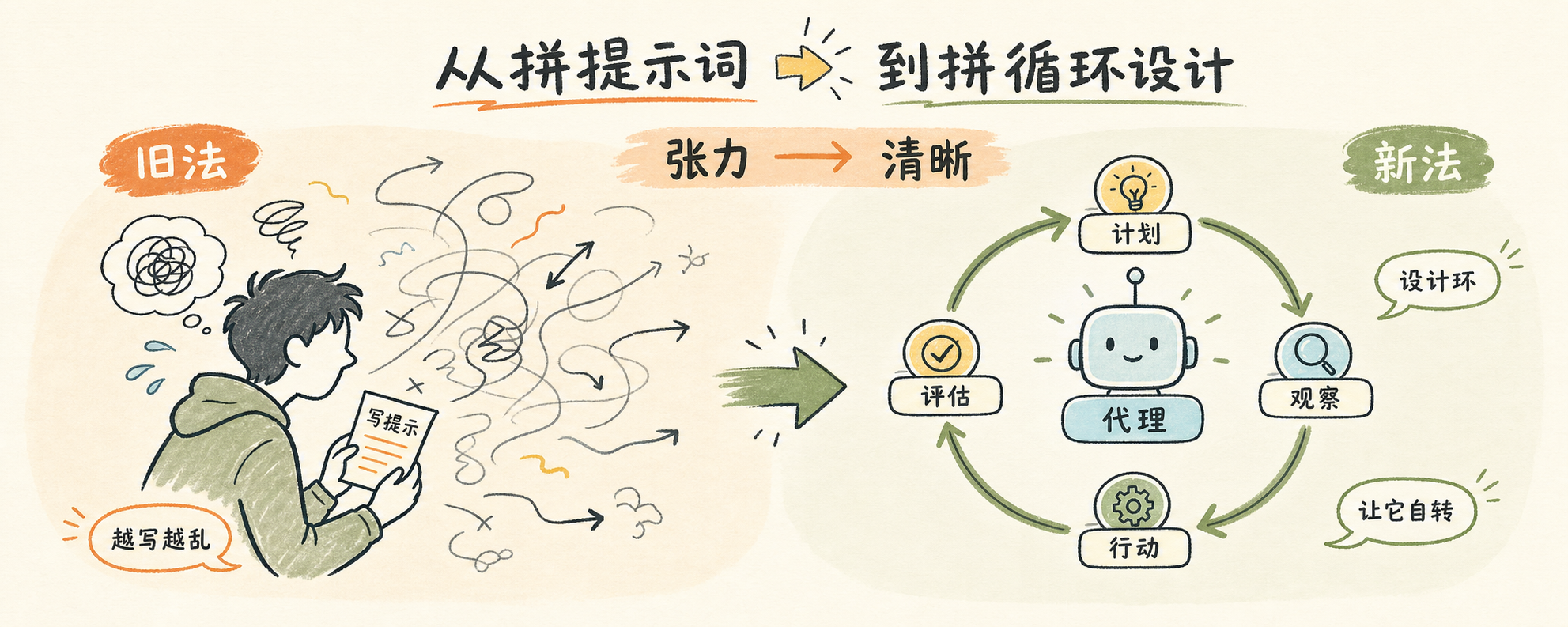 article_illus_illus_1