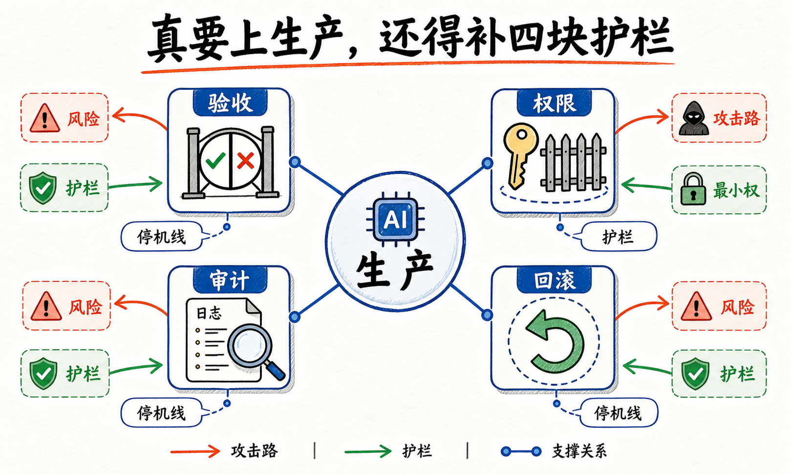 article_illus_illus_4