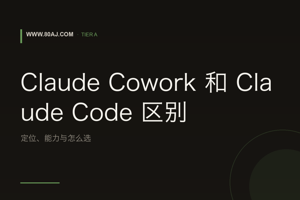 Claude Cowork 和 Claude Code 区别：定位、能力与怎么选 封面