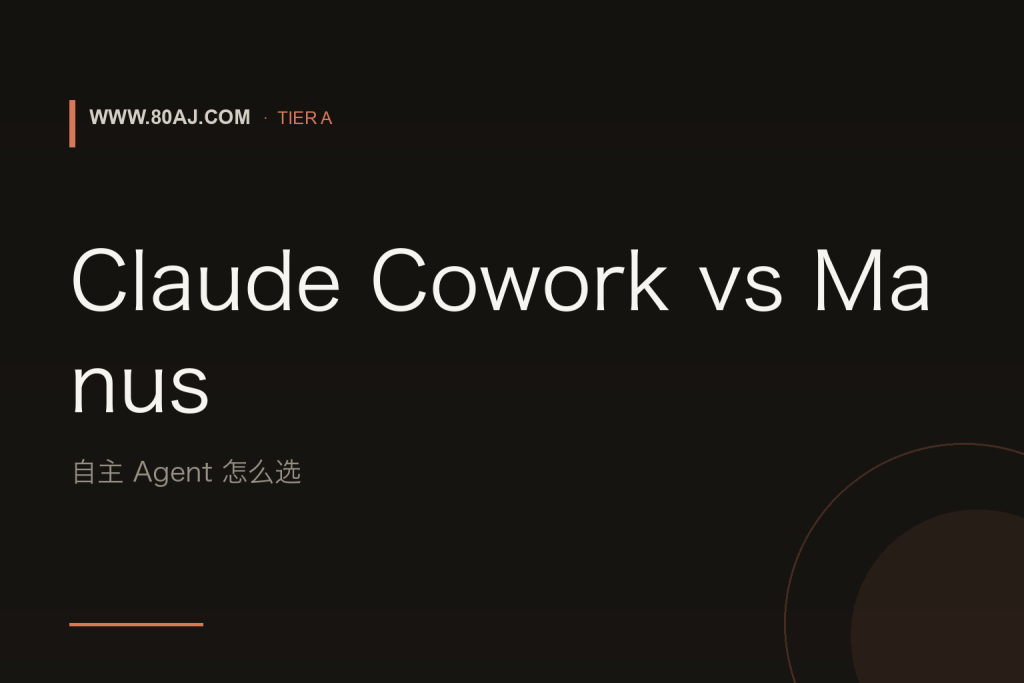 Claude Cowork vs Manus：自主 Agent 怎么选 封面