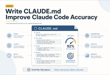CLAUDE.md 怎么写: 提升 Claude Code 准确率的最小有效配置-80aj