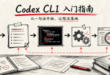 Codex CLI 完整入门:安装、工作流、故障排查与 Claude Code 协同-Toy's Tech Notes