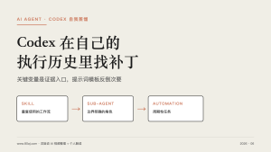 Codex 在自己的执行历史里找补丁