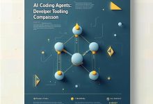 Claude Code vs Codex vs WorkBuddy vs Zcode: AI 编程 Agent 怎么选-80aj