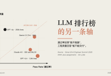 LLM 排行榜的另一条轴-Toy's Tech Notes