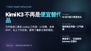 Kimi K3 不再是便宜替代品：开源 Coding 模型开始逼近前沿